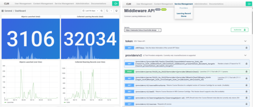 Graphical interface of the CLM Management service