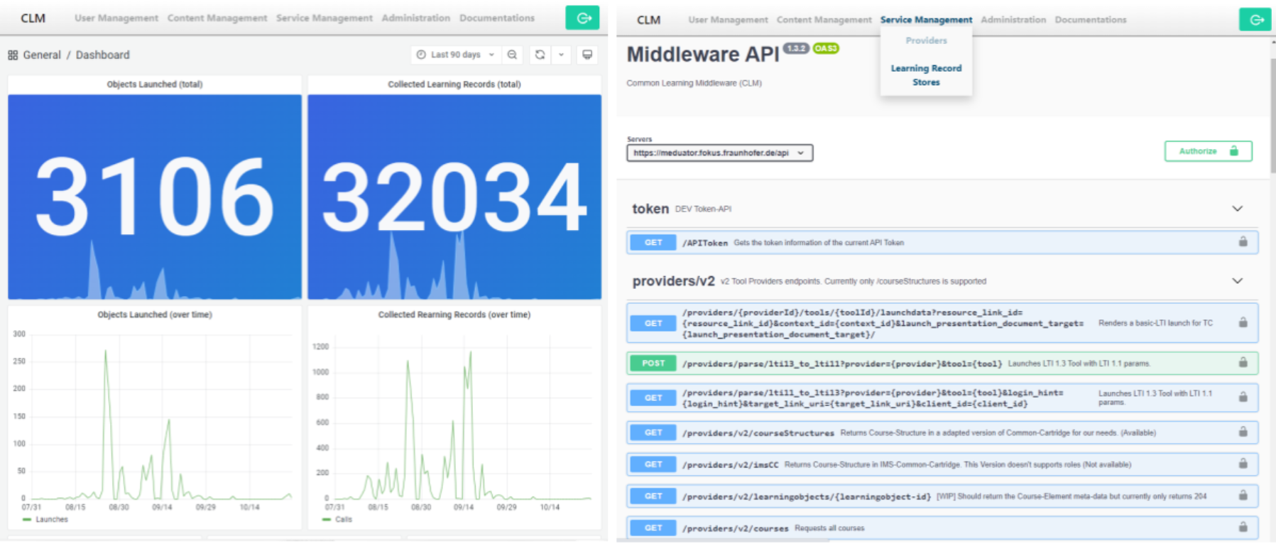 Common Learning Middleware: Details | Common Learning Middleware